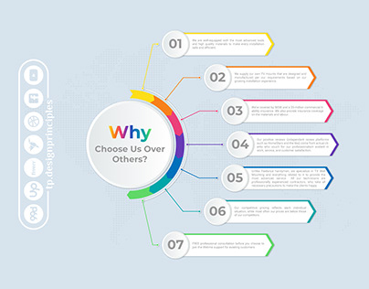 Circular numbered infographic reference