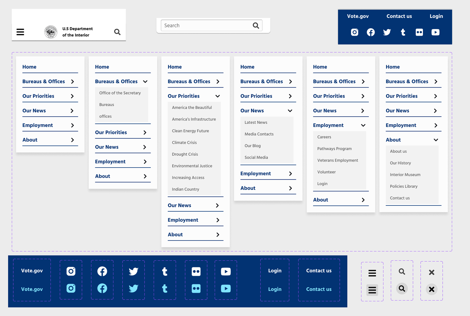 Mobile Version Components