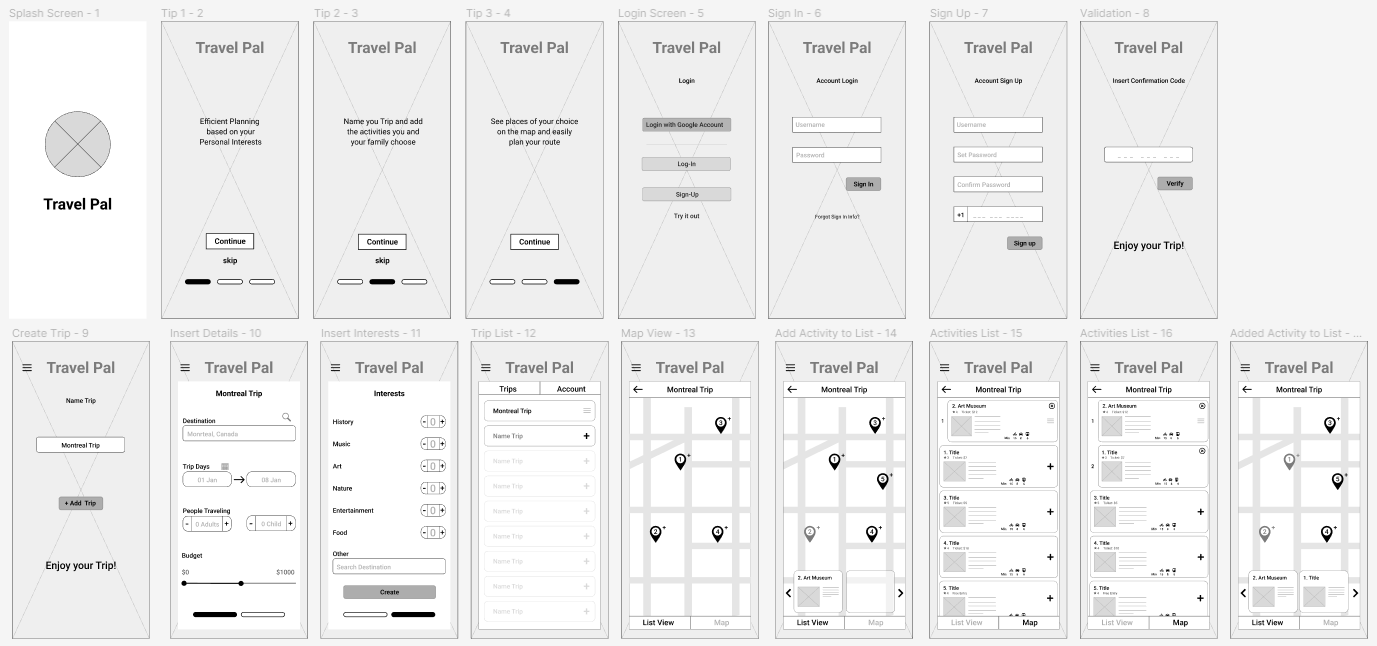 Digital Wireframes