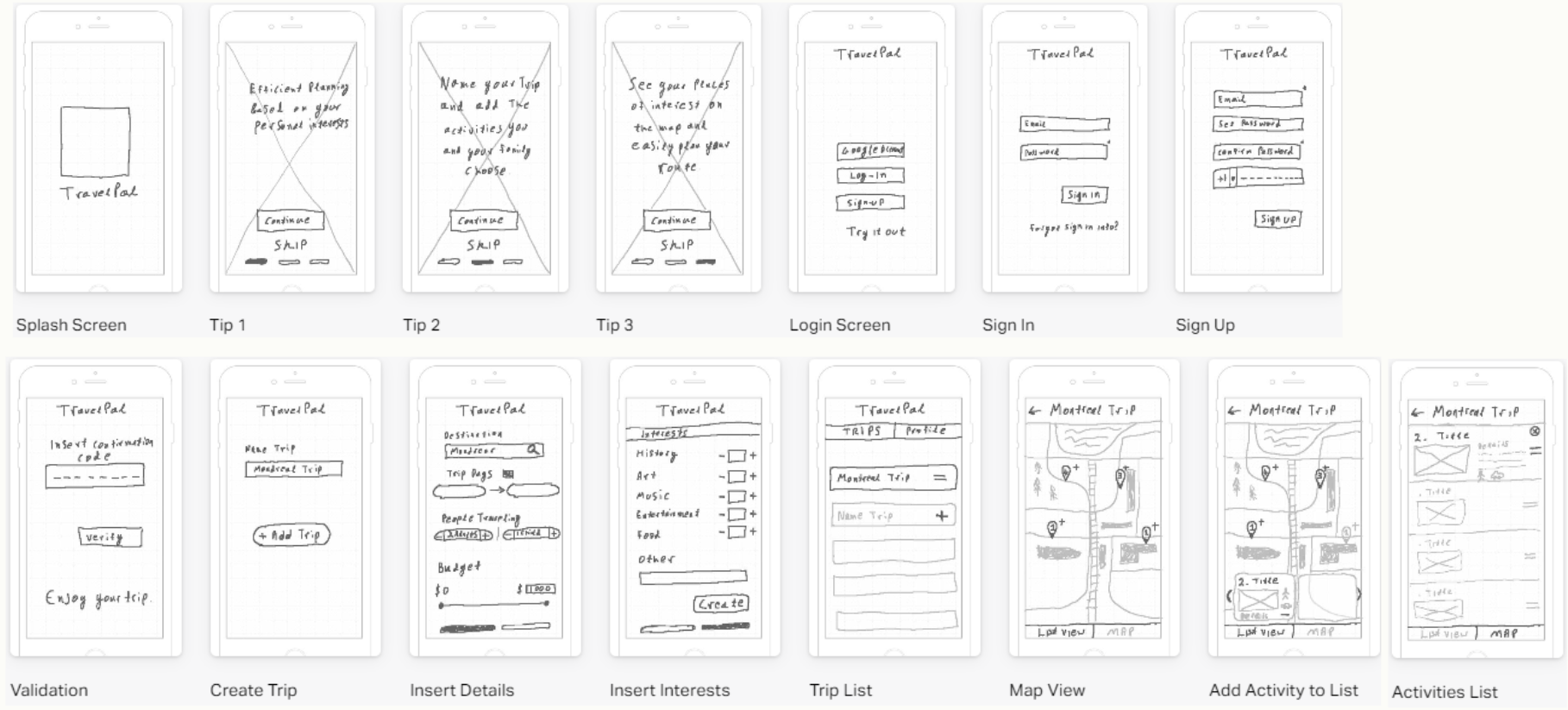 Sketched Wireframes