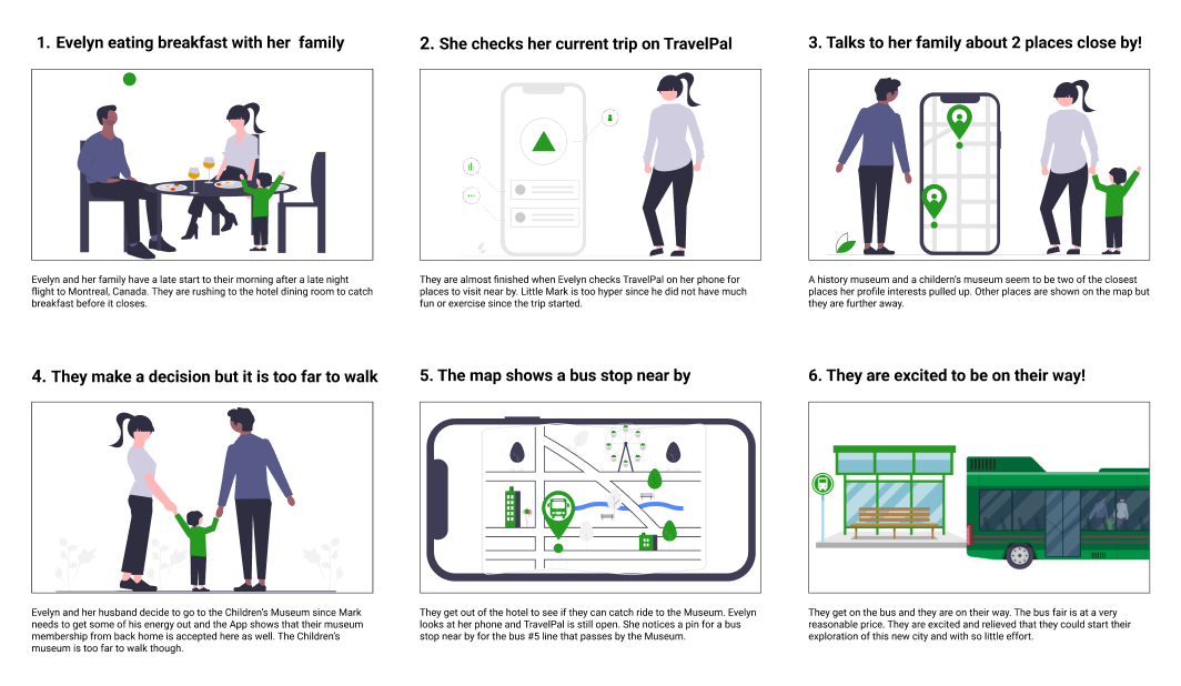 Storyboard