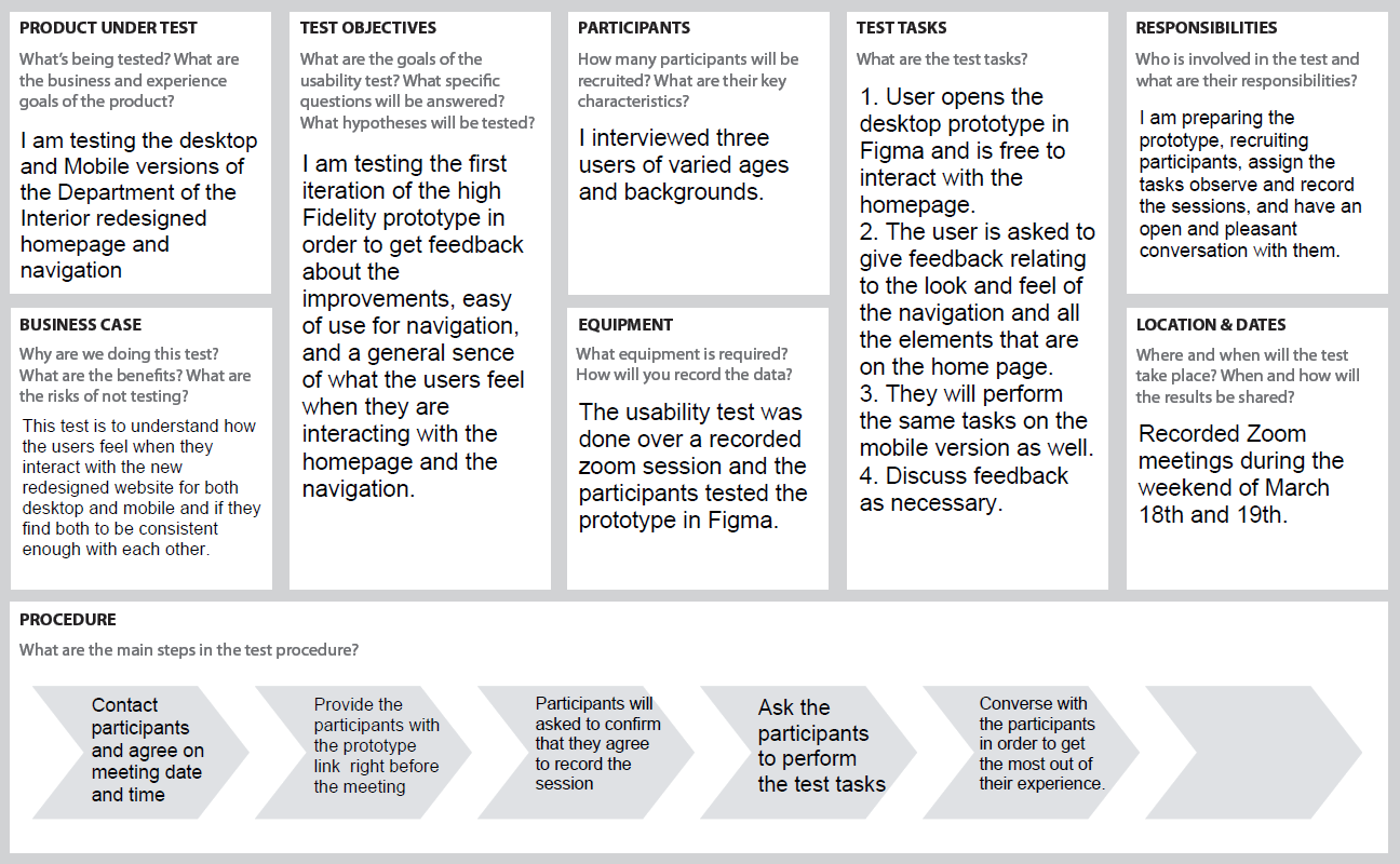 Style Guide