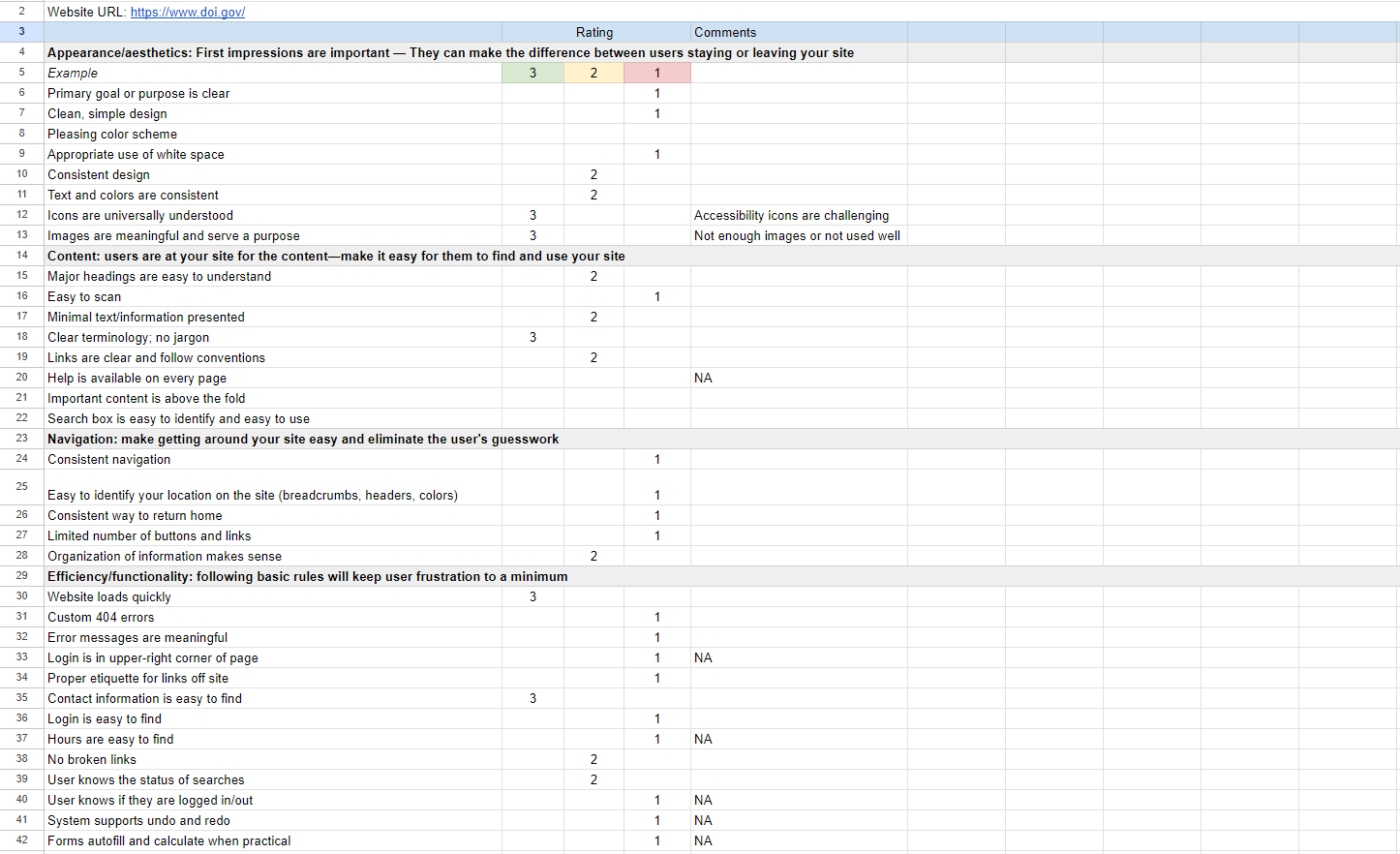 Heuristic Evaluation