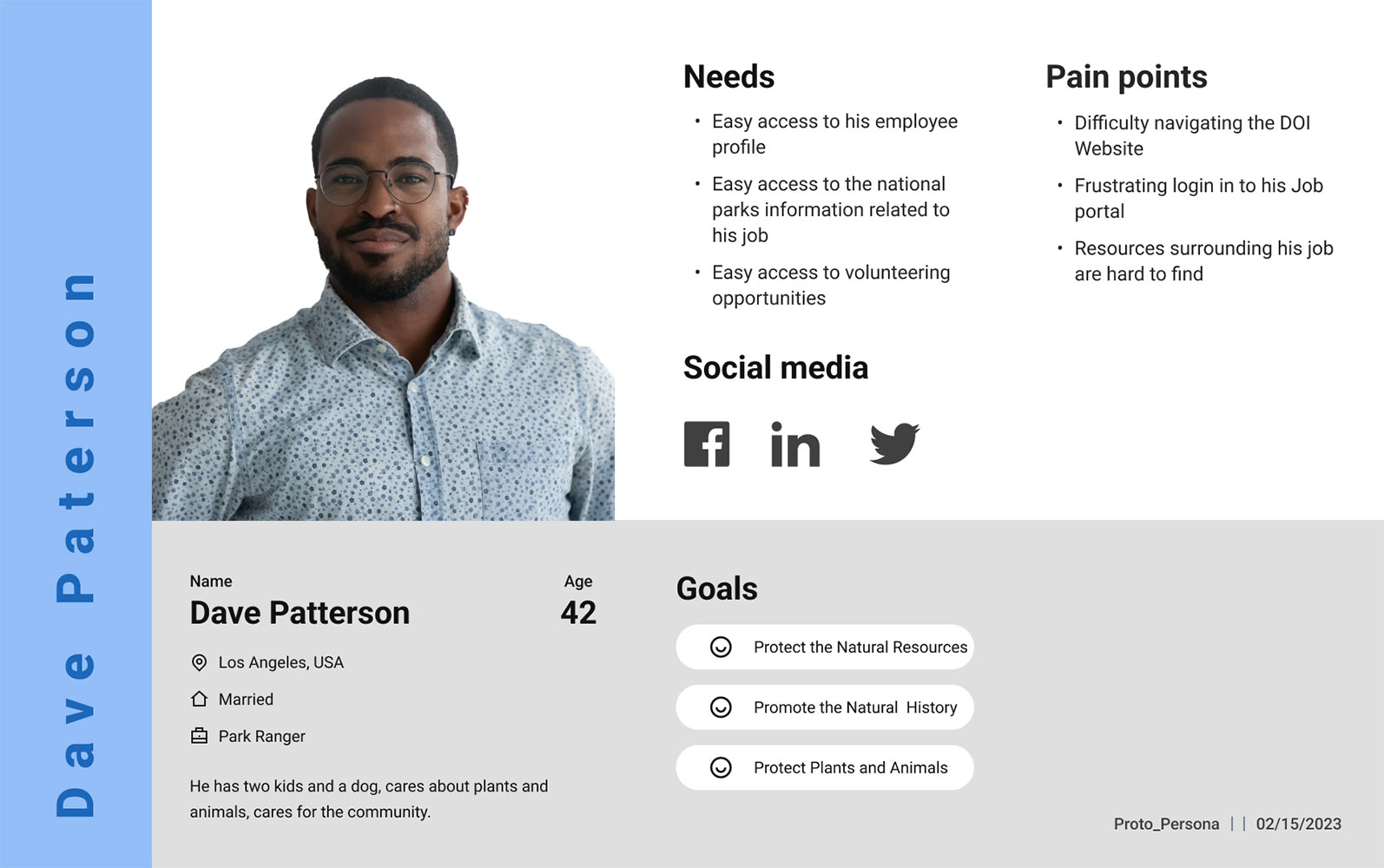 User Persona