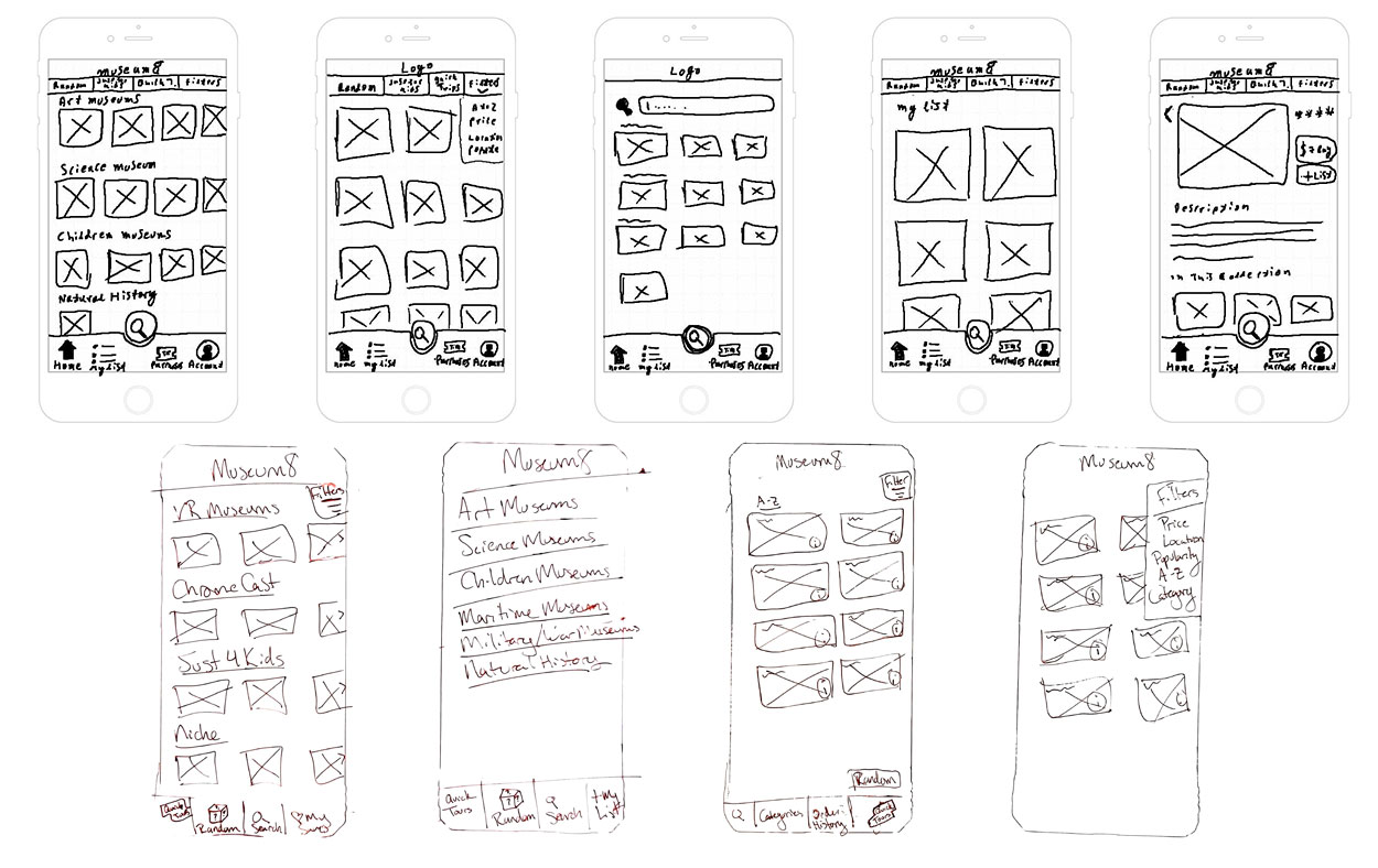 Sketched Wireframes