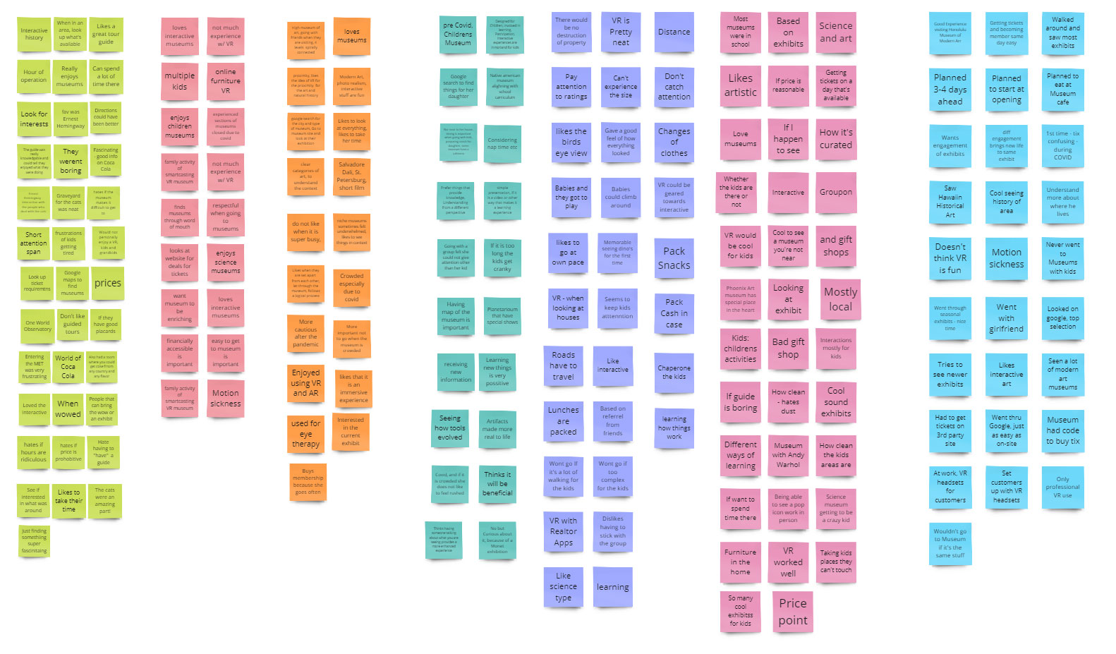 User Insights